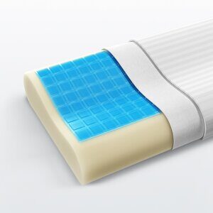 Анатомическая подушка «Memory Fresh»